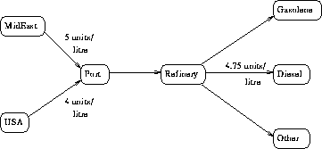 netps3.gif (1580 bytes)