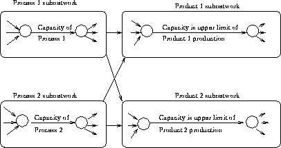netps5.gif (2918 bytes)