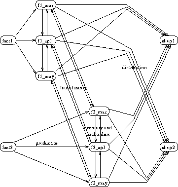 netps8.gif (5460 bytes)