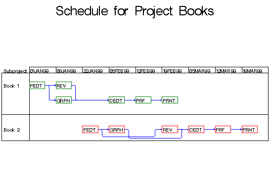 in6p2.gif (4074 bytes)