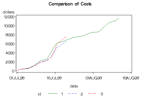 in8.gif (3600 bytes)