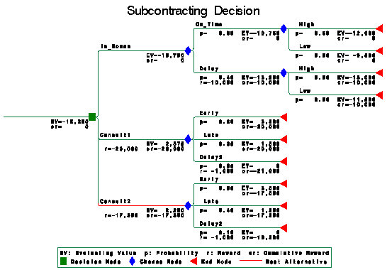 in9.gif (5712 bytes)