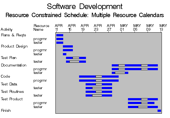 cpm23g4.gif (6443 bytes)