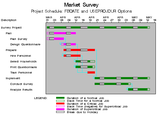 cpm24g2.gif (6402 bytes)