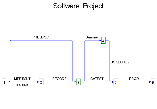 cpmnaoa.gif (3191 bytes)
