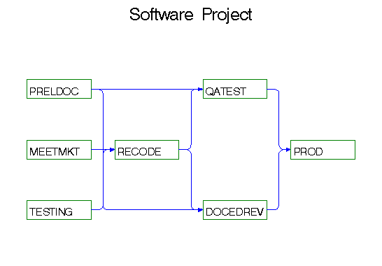 cpmnaon.gif (3378 bytes)
