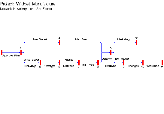 cpmnet2.gif (3108 bytes)