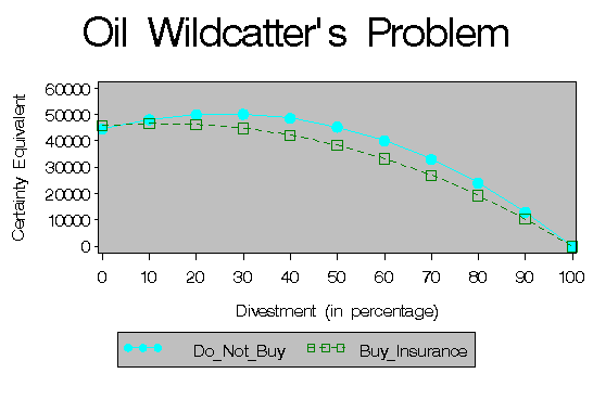 dtre2d.gif (5810 bytes)