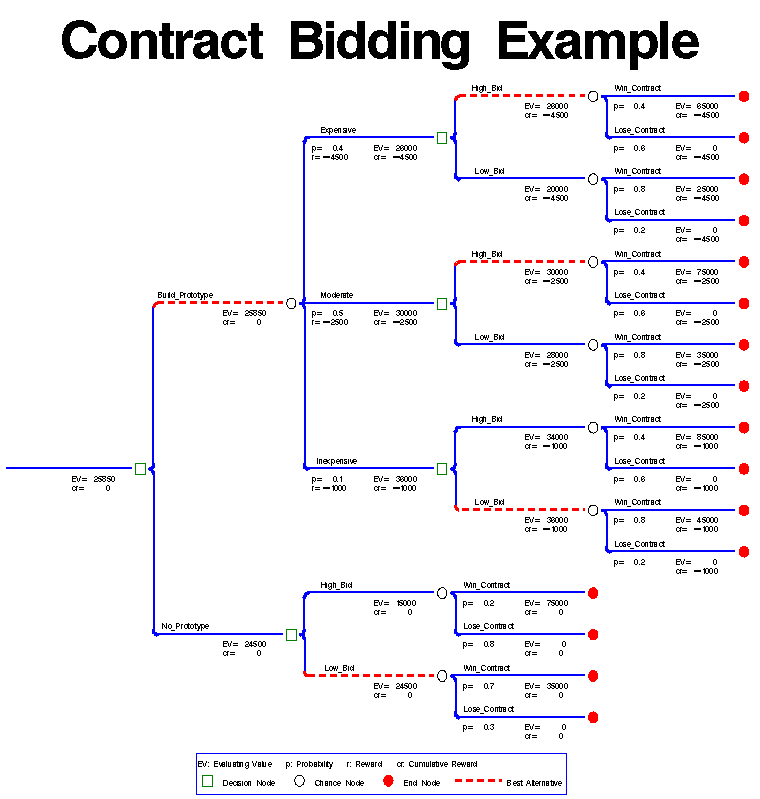 dtre3a.gif (13428 bytes)