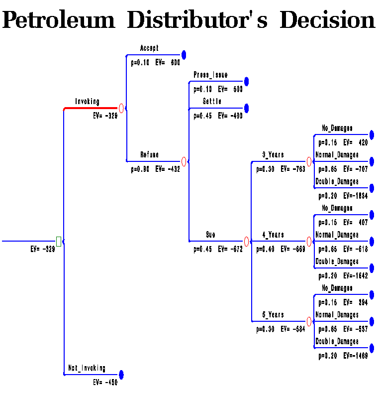 dtre6c.gif (13953 bytes)