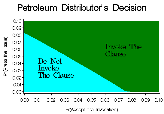 dtre6d.gif (6575 bytes)