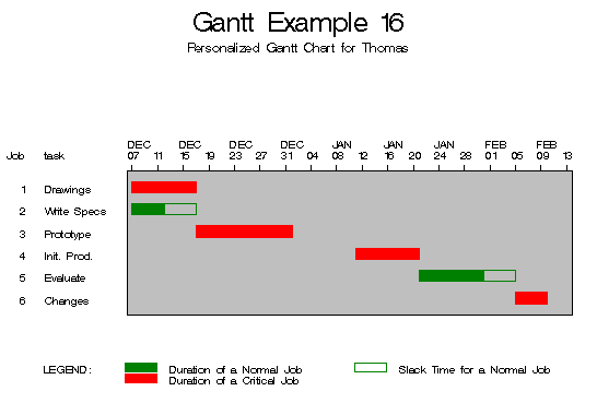 ga16p1.gif (4333 bytes)