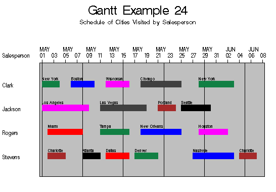 ga24.gif (7235 bytes)