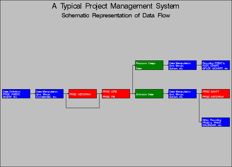 ndr12g1.gif (7789 bytes)