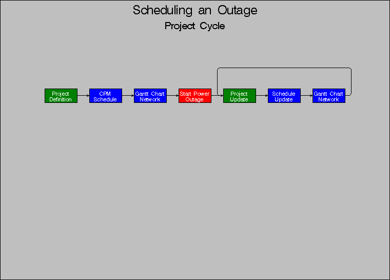 ndr12g2.gif (5073 bytes)