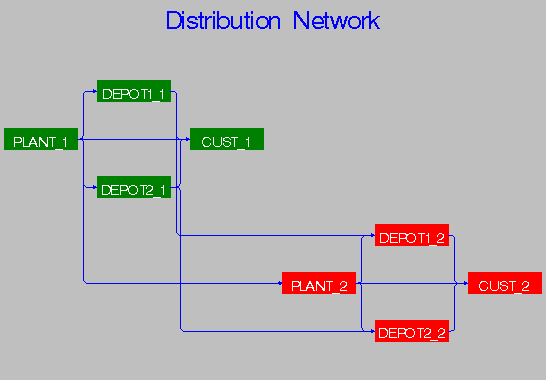 ndr14g1.gif (3800 bytes)