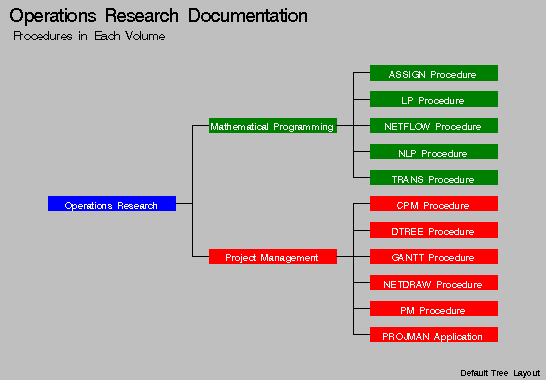 ndr15g1.gif (4817 bytes)