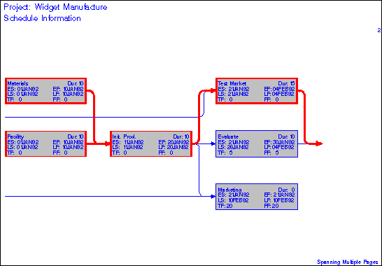 ndr3g1p2.gif (5637 bytes)