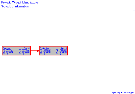 ndr3g1p3.gif (3200 bytes)
