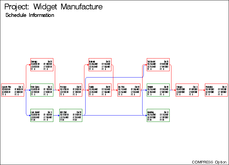 ndr4g1.gif (9998 bytes)