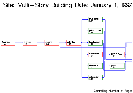ndr5g2p1.gif (4766 bytes)