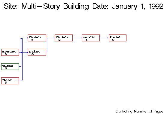 ndr5g2p3.gif (3582 bytes)