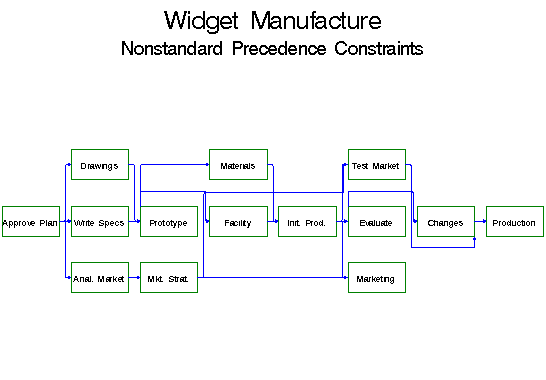 ndr6g2.gif (4474 bytes)