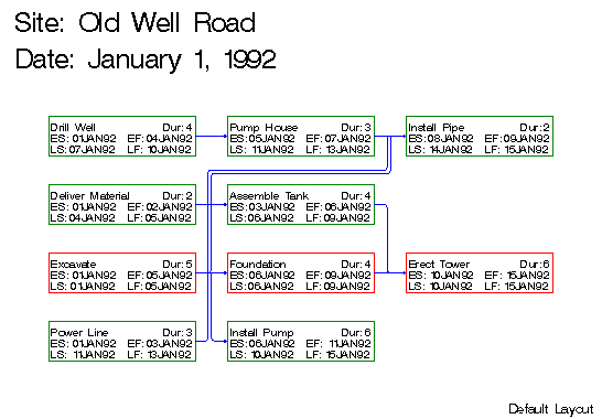 ndr7g1.gif (7392 bytes)