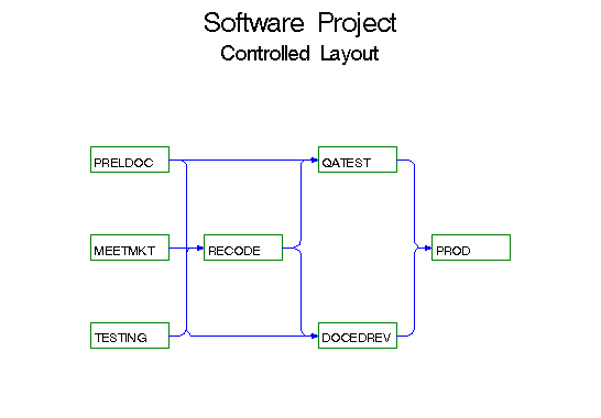 ndrovg4.gif (3224 bytes)