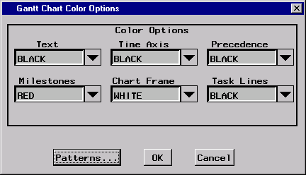 ganrptcw.gif (5162 bytes)