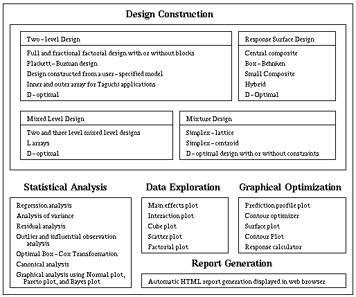 overadx.gif (9314 bytes)