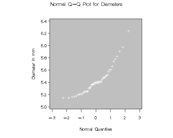 capqex1.gif (3884 bytes)