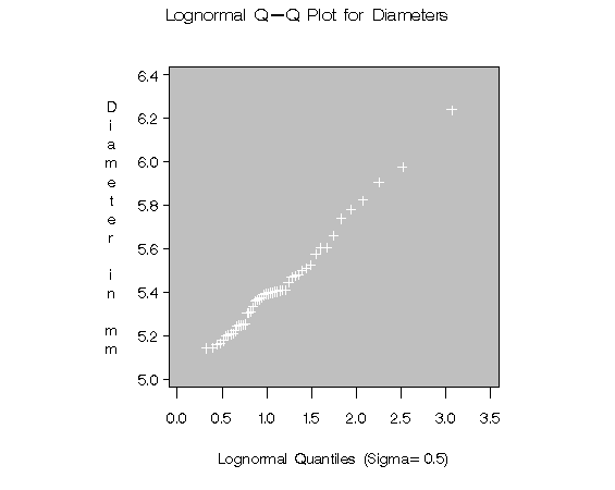 capqex2b.gif (4240 bytes)