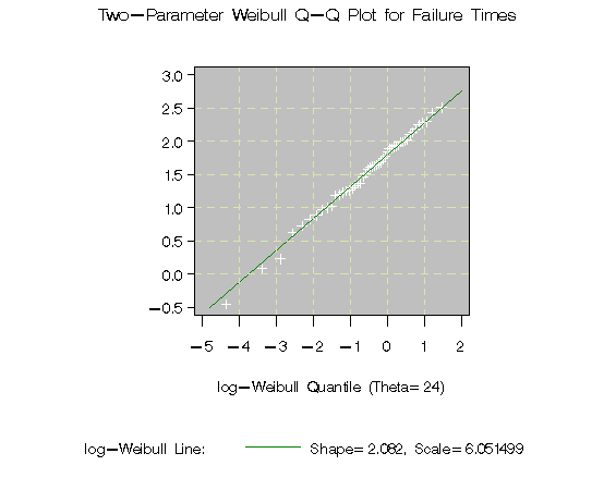 capqex3b.gif (5945 bytes)