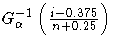 G_{\alpha}^{-1} ( \frac{i- 0.375 }{n+0.25} )