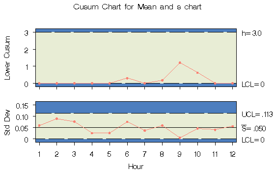 cusxex1b.gif (4552 bytes)