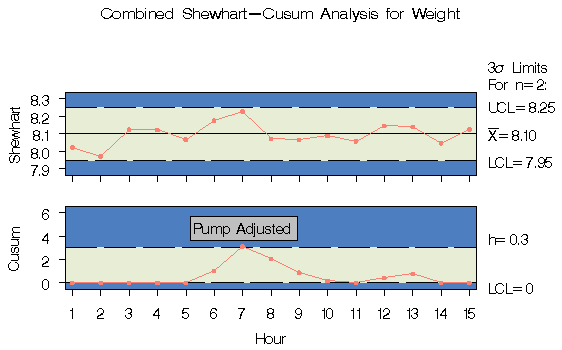 cusxex3.gif (5324 bytes)