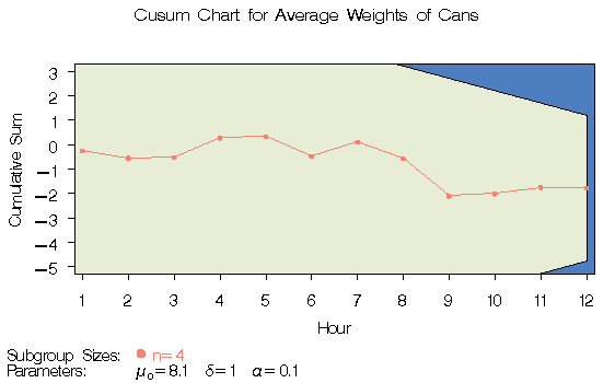 cusxgs1.gif (4267 bytes)