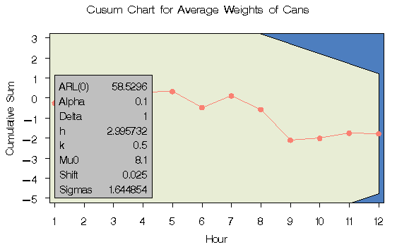 cusigs1.gif (5686 bytes)
