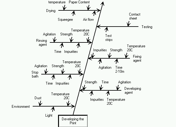 s69yd.gif (5355 bytes)