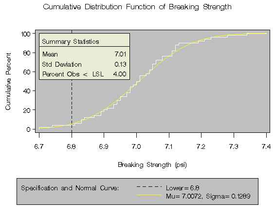 capcdex1.gif (6808 bytes)