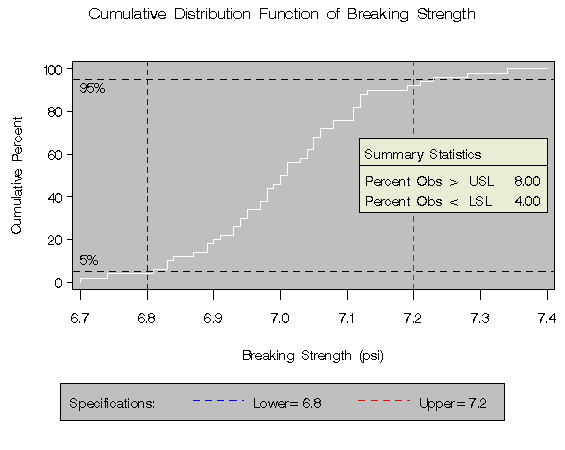 capcdex2.gif (6653 bytes)