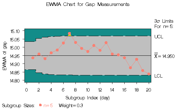 ewmags2.gif (5275 bytes)