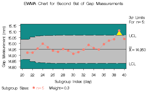 ewmags8.gif (5489 bytes)