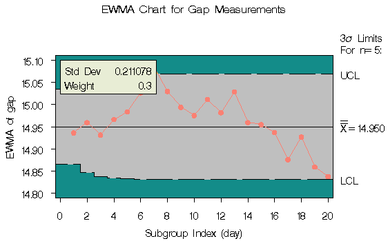 macigs1.gif (5660 bytes)