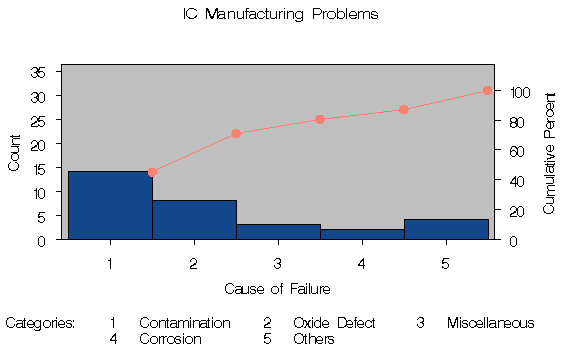 pargs7.gif (4604 bytes)