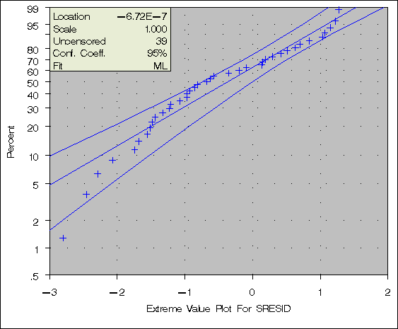 bearplt1.gif (7333 bytes)