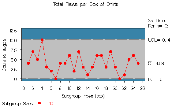 cgs7.gif (5619 bytes)