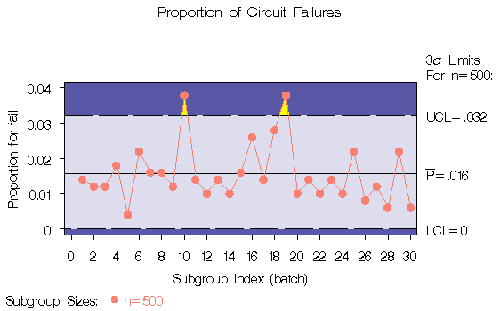 pex4a.gif (6090 bytes)