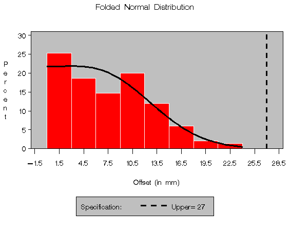 caphex7d.gif (6079 bytes)